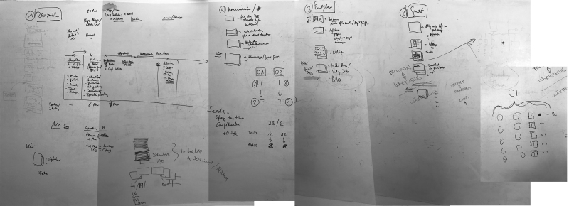 <p>My dear colleagues know how difficult it is to read my handwriting. Brainstorming session at Avantgarde Berlin, 2019. </p>
