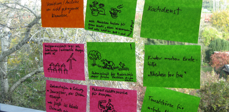 <p>Snapshot of a brainstorming session during my classes I held at Hochschule Mannheim, Germany. My course was about impromptu and brainstorming. It was about describing and clarifying complex communication challenges. </p>